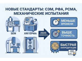 Обновленные подходы к лабораторной автоматизации: что изменилось к ноябрю 2025 года