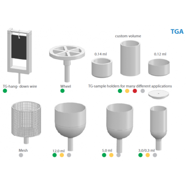 Совмещенный термический анализатор STA PT1600 TG-DSC/DTA